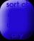 sort of
a doc
ument
ary